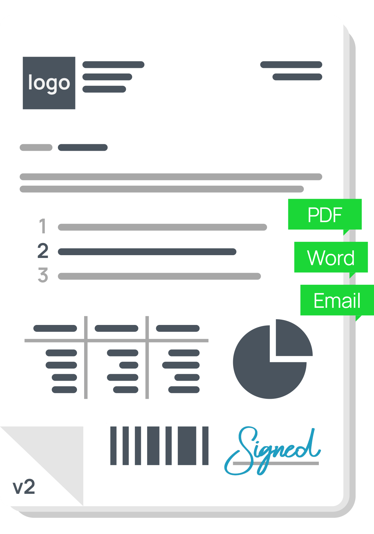 A document template together with the document formats it can be saved as